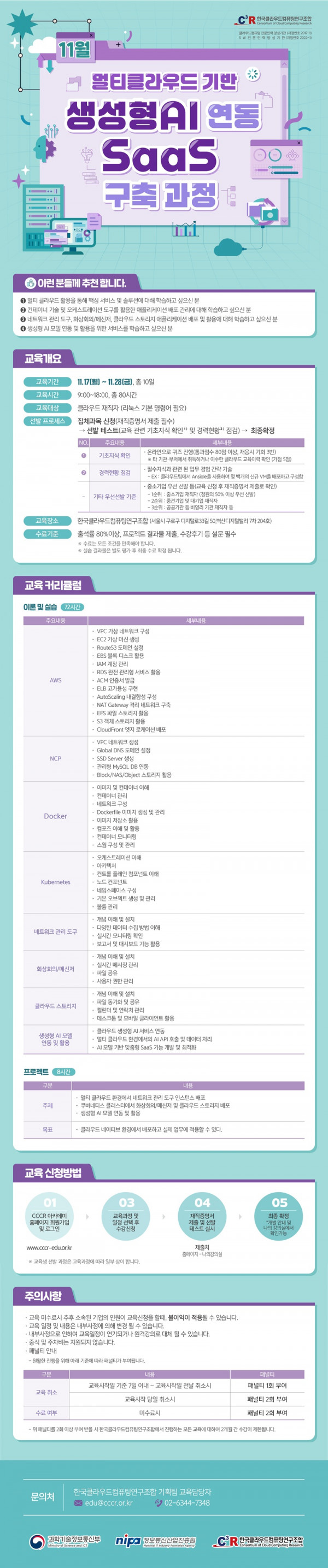 [최종] CCCR_전문인력_25년11월_멀티 클라우드 EDM.jpg